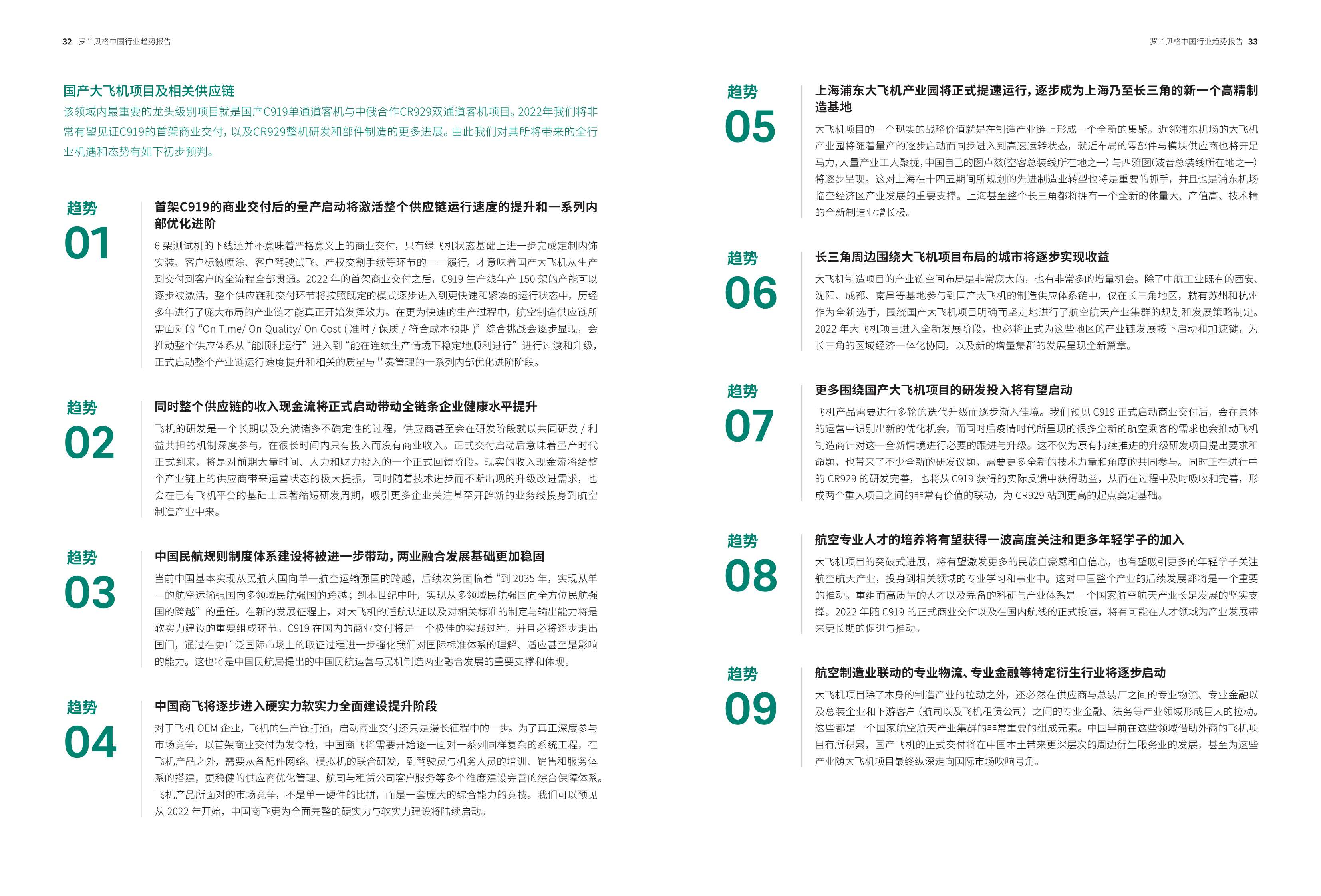 预见2022：中国行业趋势报告—2022年度特别报告（罗兰贝格）