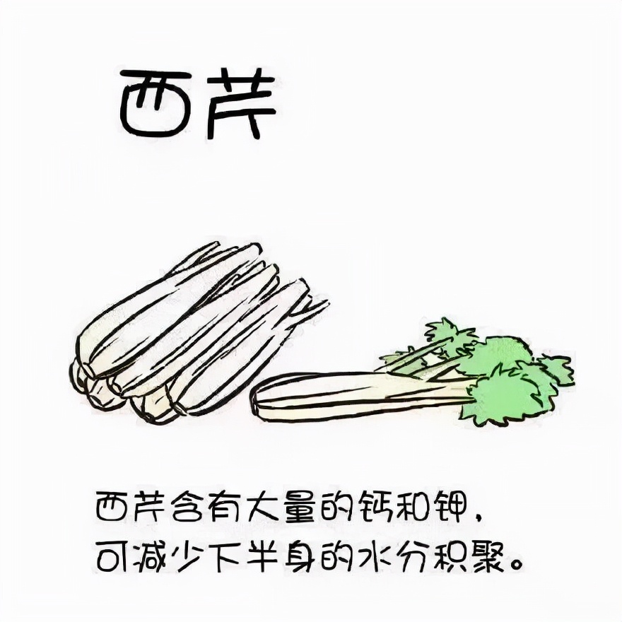 大腿变粗多半是这些原因，你踩雷了吗？