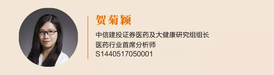 中信建投贺菊颖:医药行业返璞归真,迎接高质量发展