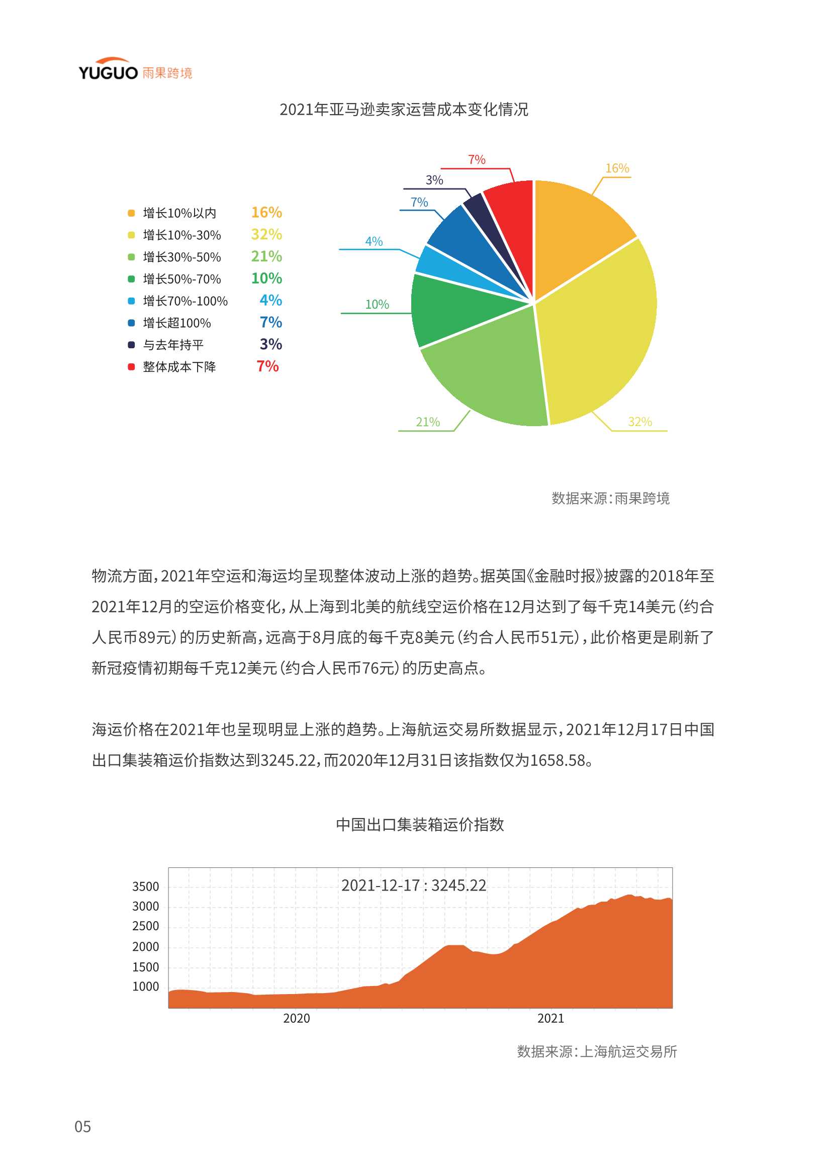 2022中国品牌出海模式洞察及趋势情况报告（雨果跨境）