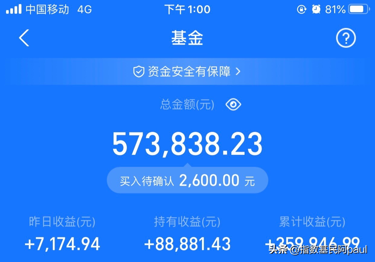 午评：新能源、医药连续下挫｜地产、银行维稳指数