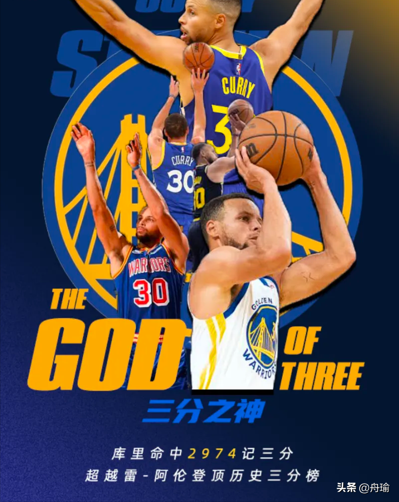 对阵骑士17胜1负(今日NBA：库里加冕三分王，杜兰特出场48分钟，保罗送开拓者6连败)