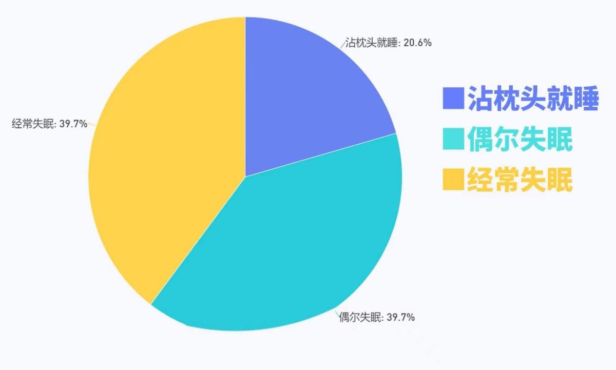 2000亿元规模下的短视频行业,大博主真的赚到钱了吗?
