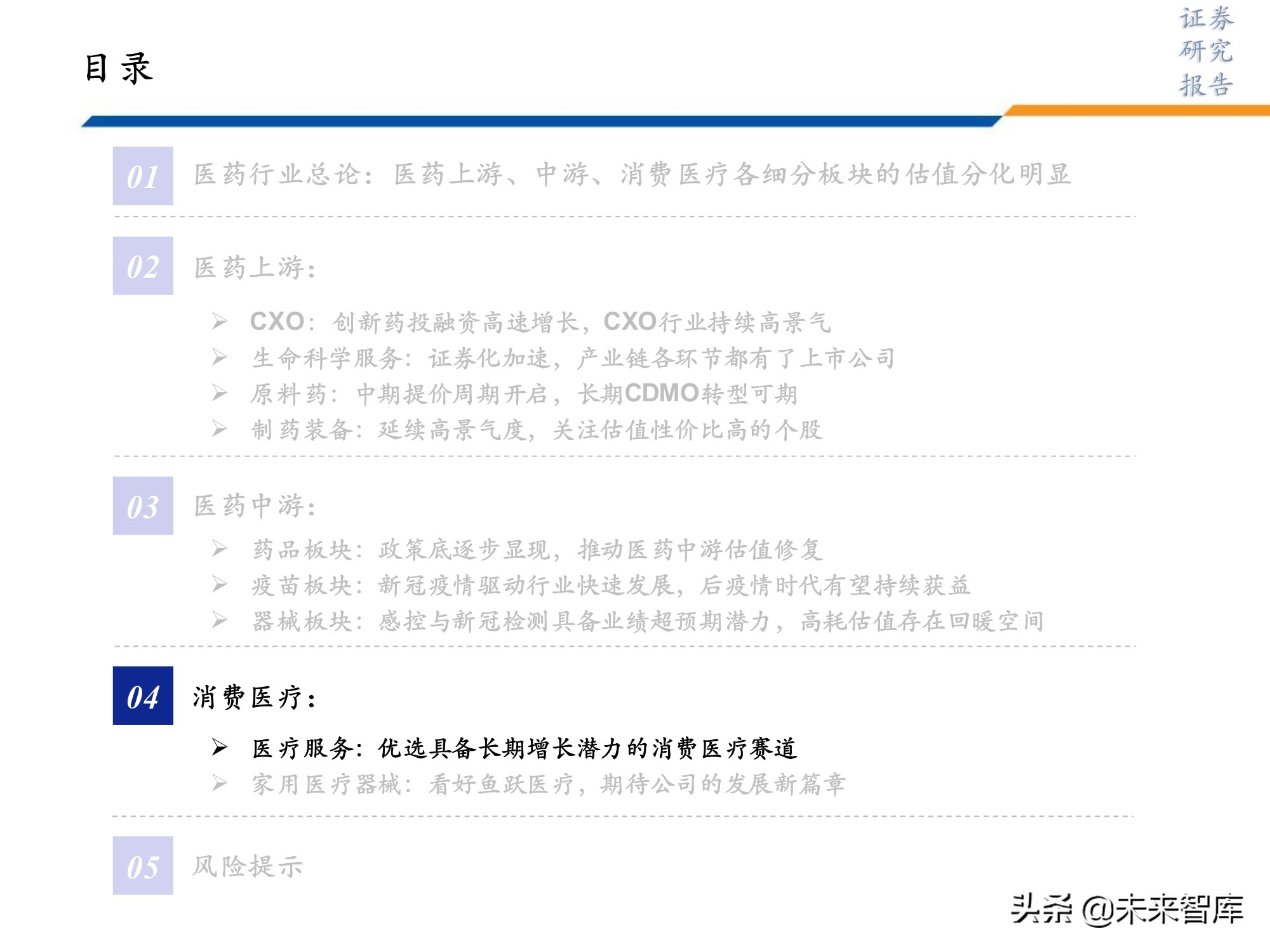 医药行业研究及2022年投资策略：此消彼长或贯穿全年