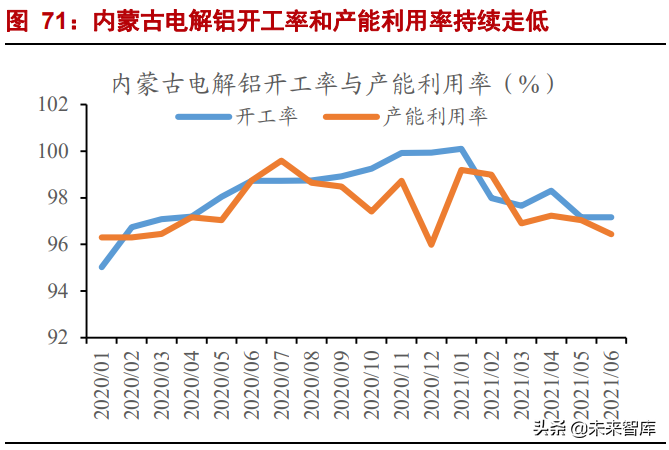 有色金属行业研究：钢铁铝铜，稳增长在进行，基本金属反转机会