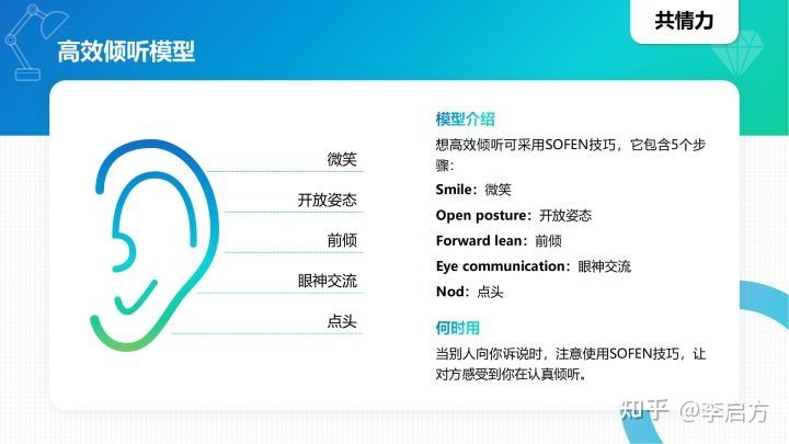 40种顶级思维模型，学会任何1种都让你受用无穷