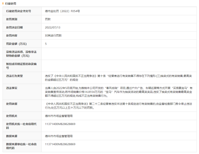 买房赢宝马？德州宏远置业“春风合院”项目不正当竞争被罚5万元