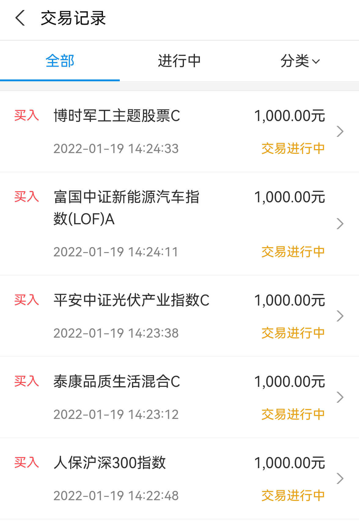 策略：新能源半导体医药再度调整，该如何操作？