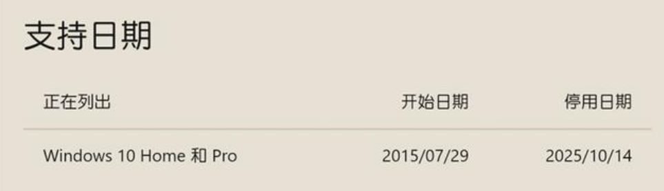 微軟警告！史上最穩(wěn)定Win10版本將停止服務，數(shù)億用戶受影響