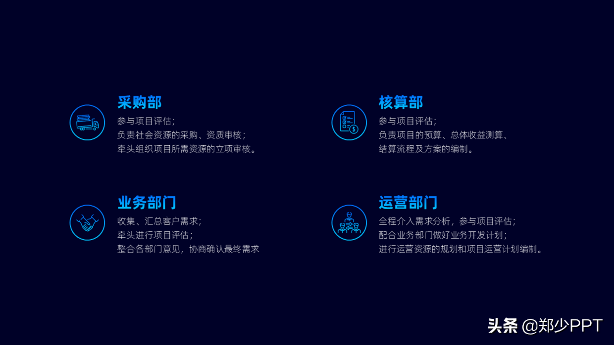 又快到年底了，年终总结PPT该怎么做？领导才更喜欢看