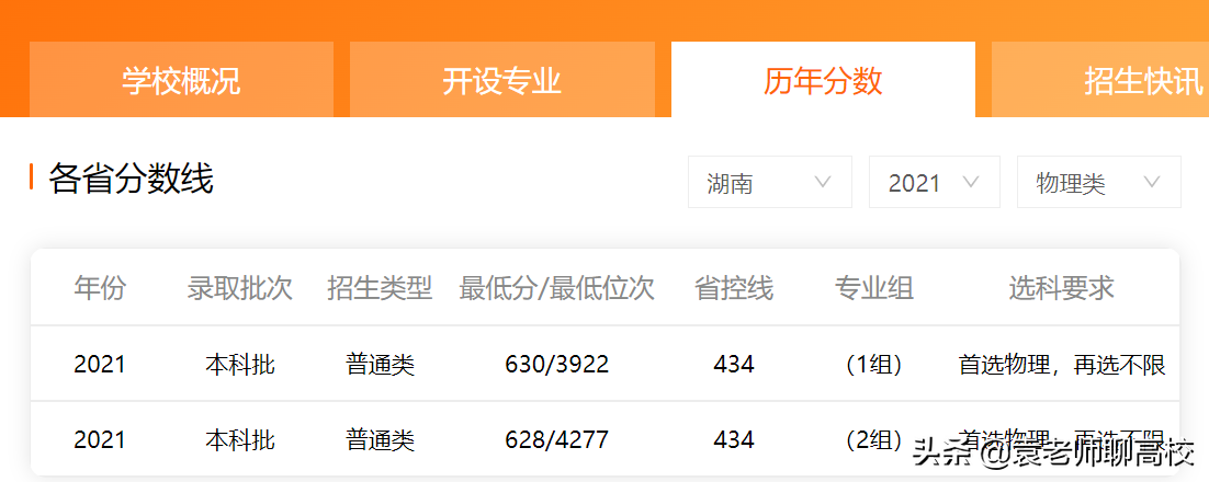 南开大学与天津大学，同为北方985名校，谁才是天津高校一哥？