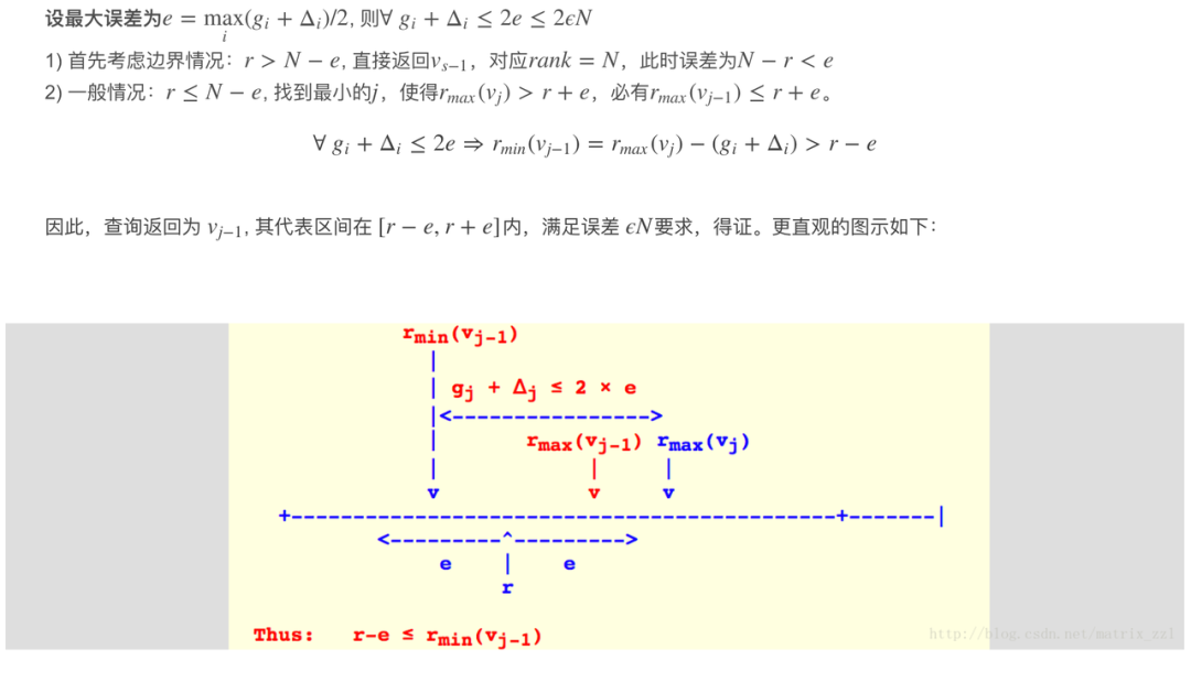 大规模实时分位数计算——Quantile Sketches 简史