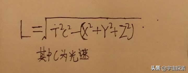 受欢迎的科学：4D解释4维的时间和空间？