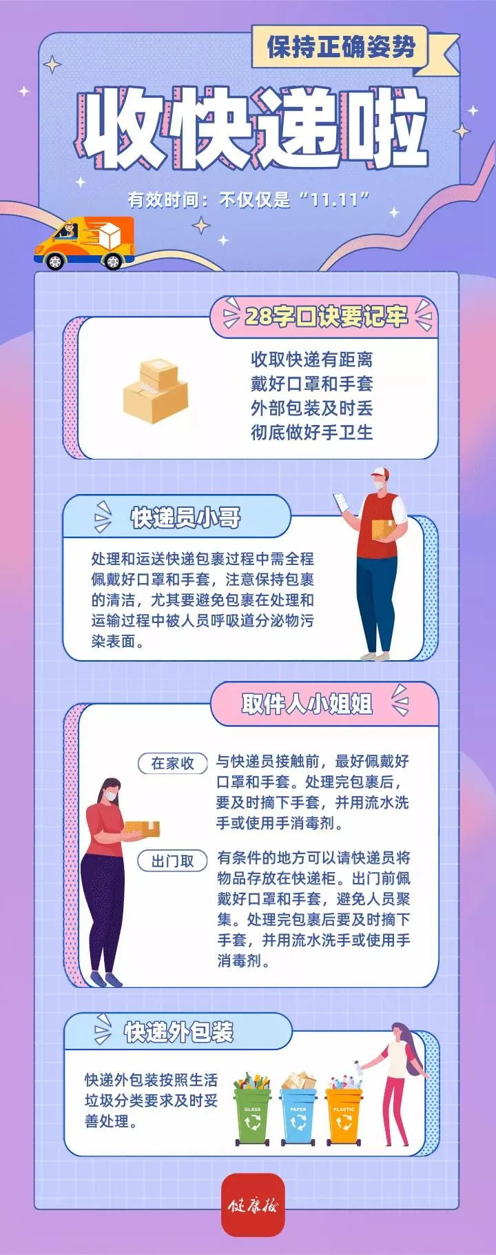 叮咚！您的快递到了，怎样收取才安全？