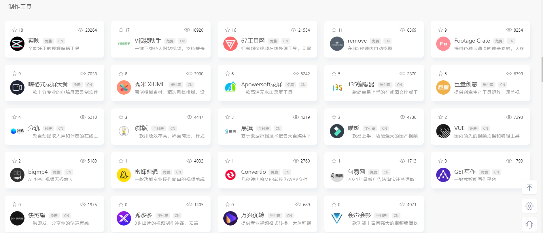分享新手自媒體的創作過程，怎么才能提高流量權益？