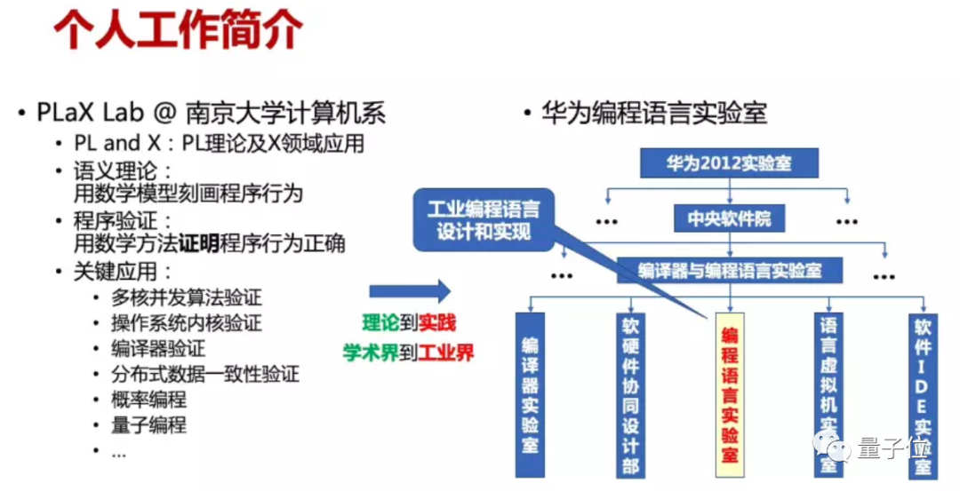 华为自研编程语言「仓颉」火上热搜，内测成员辟谣：不是中文编程