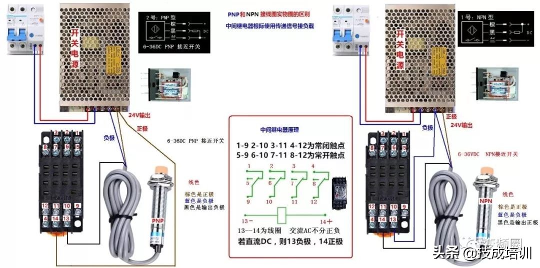 99例电气实物接线高清彩图，总有一例是你不知道的！建议收藏