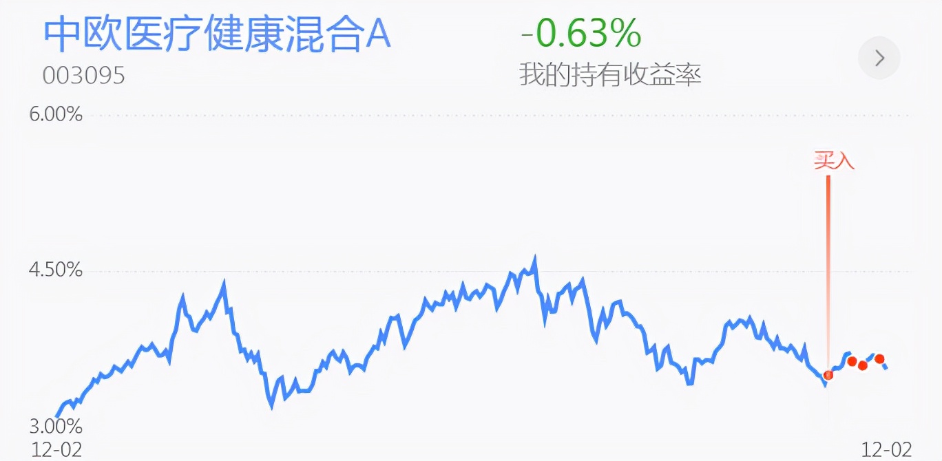 煤飞色舞的周五完美收官！新能源半导体 医药白酒 钢铁行情分析