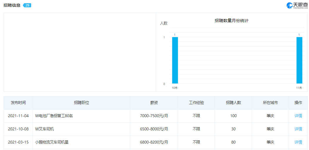 销量腰斩后，小鹏汽车被曝篡改协议