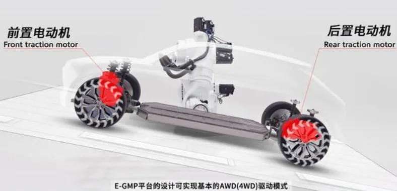 起亚版“唐EV”来袭，新能源又一搅局者，轴距3.1米，30万取代BYD