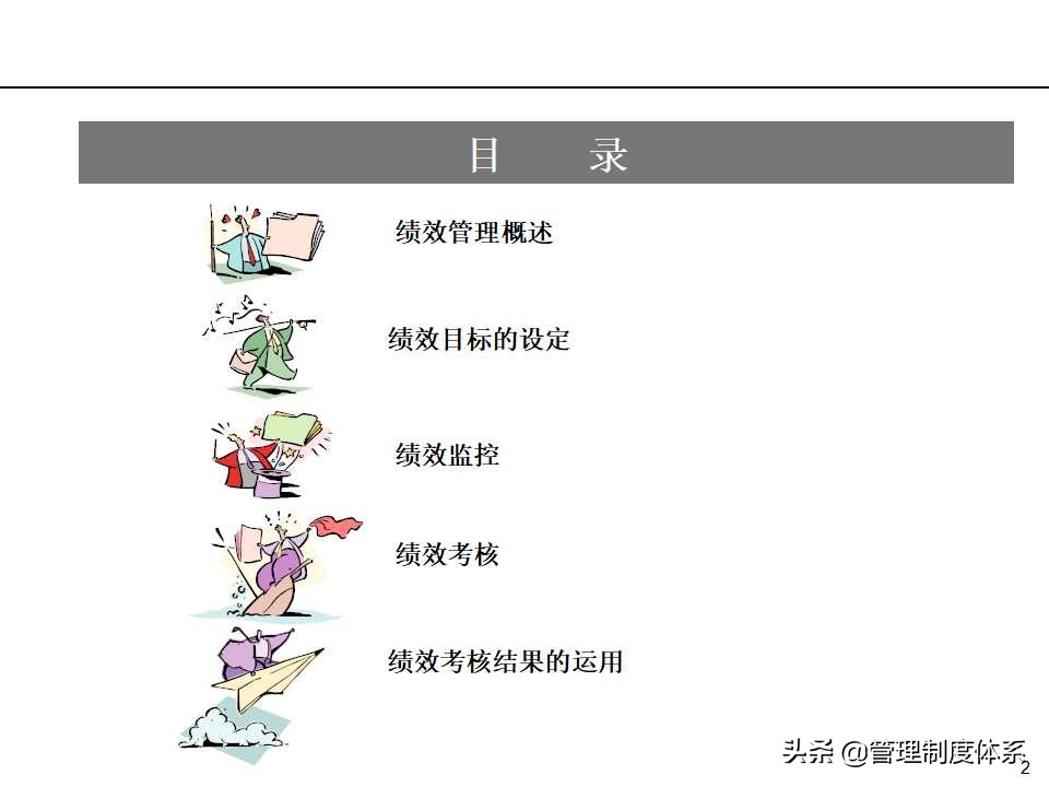 「课件」管理培训课程-以经营为导向的绩效管理（100页）