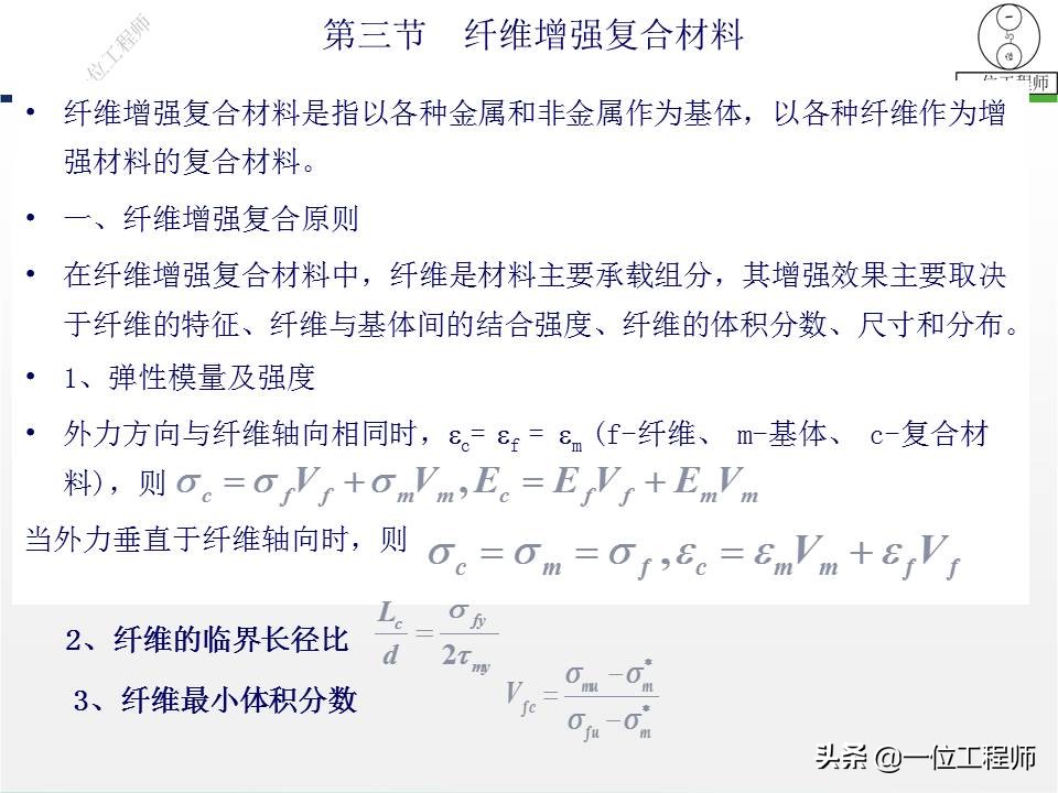 5类常见的复合材料，图解复合材料的结构和性能，21页内容介绍