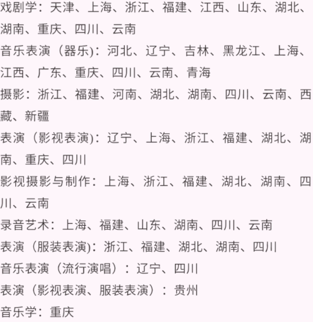 艺考生看过来收藏好！186所大学采取统考成绩招生艺术类专业