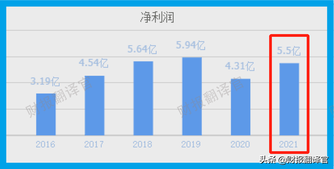 数字货币+大数据+云计算,参与央行数字人民币建设,股票开始放量？