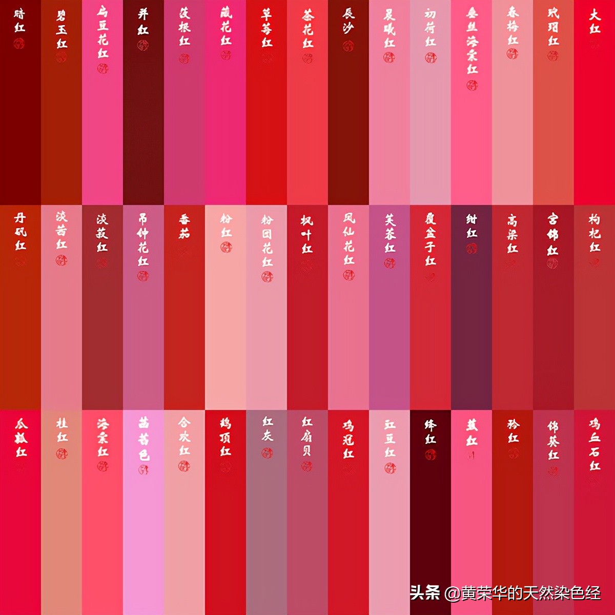 红色有哪几种颜色(盘点中国传统红色色谱135色)