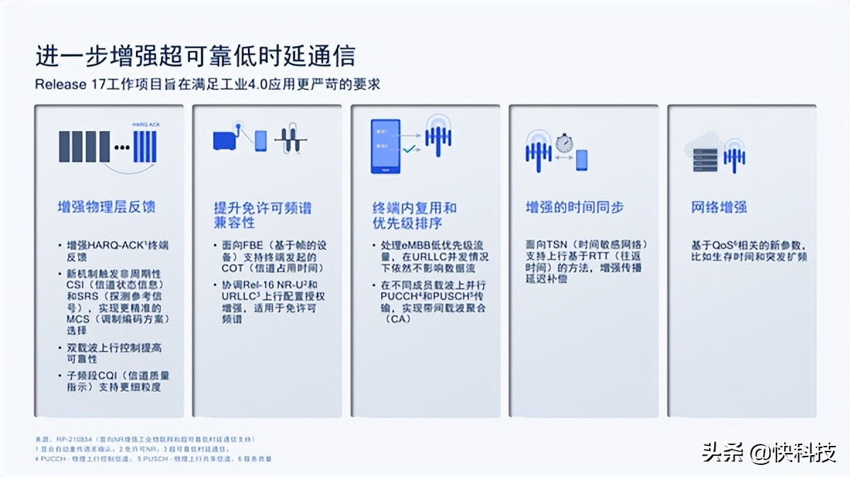 5G R17第三版标准冻结！七大特性 激动人心