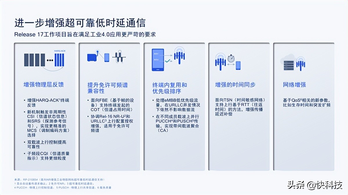 5G R17第三版标准冻结！七大特性 激动人心