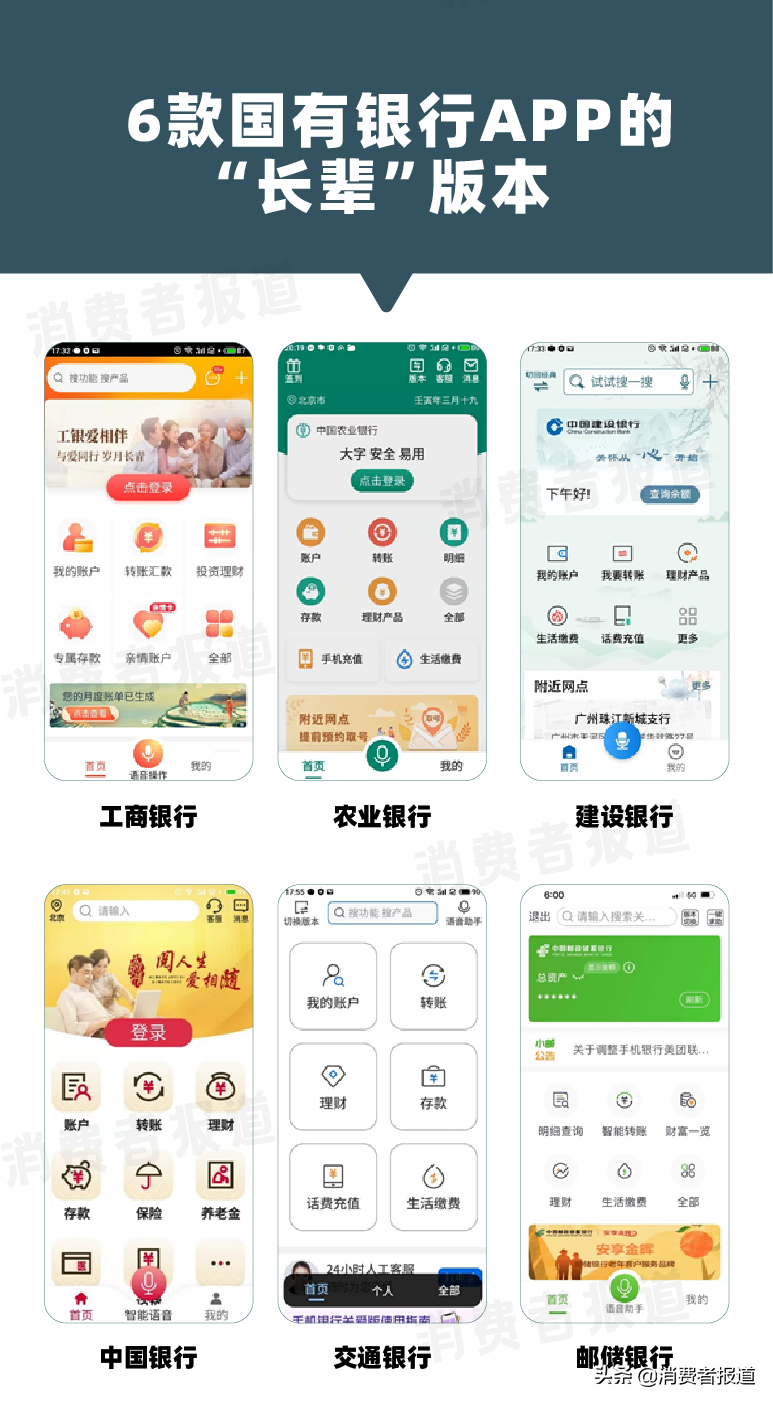 6款國有銀行APP“長輩版”測評：工行、中行、建行二級頁面待優(yōu)化