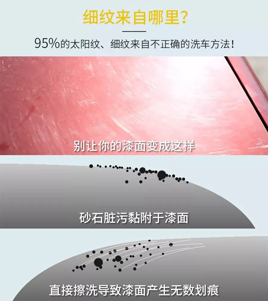 高压水枪洗车等于毁车!教你正确洗车,车身光亮透亮还不伤漆