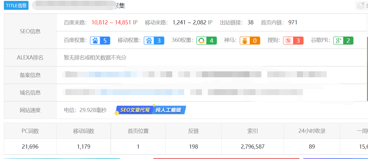 怎么用海洋CMS采集插件让网站快速收录以及关键词排名？