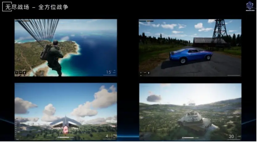 Steam元宇宙链游——Endless Battlefield正式上线OEC