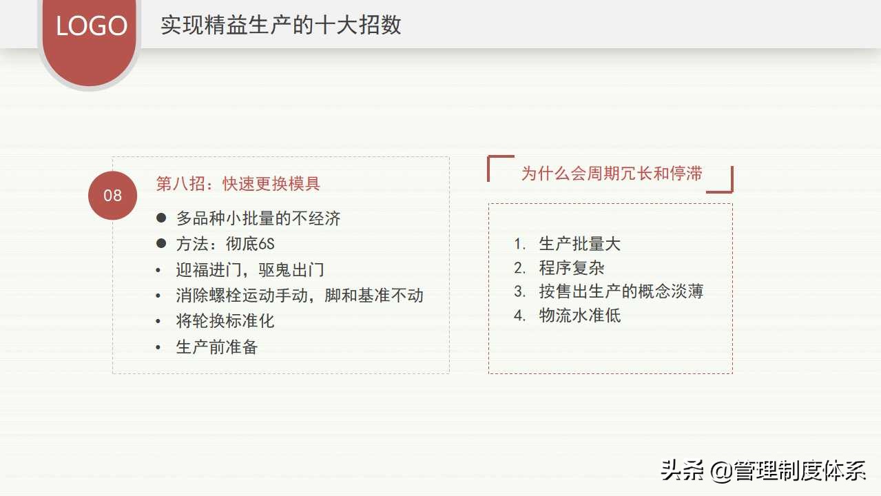 企业精益生产培训（39页）