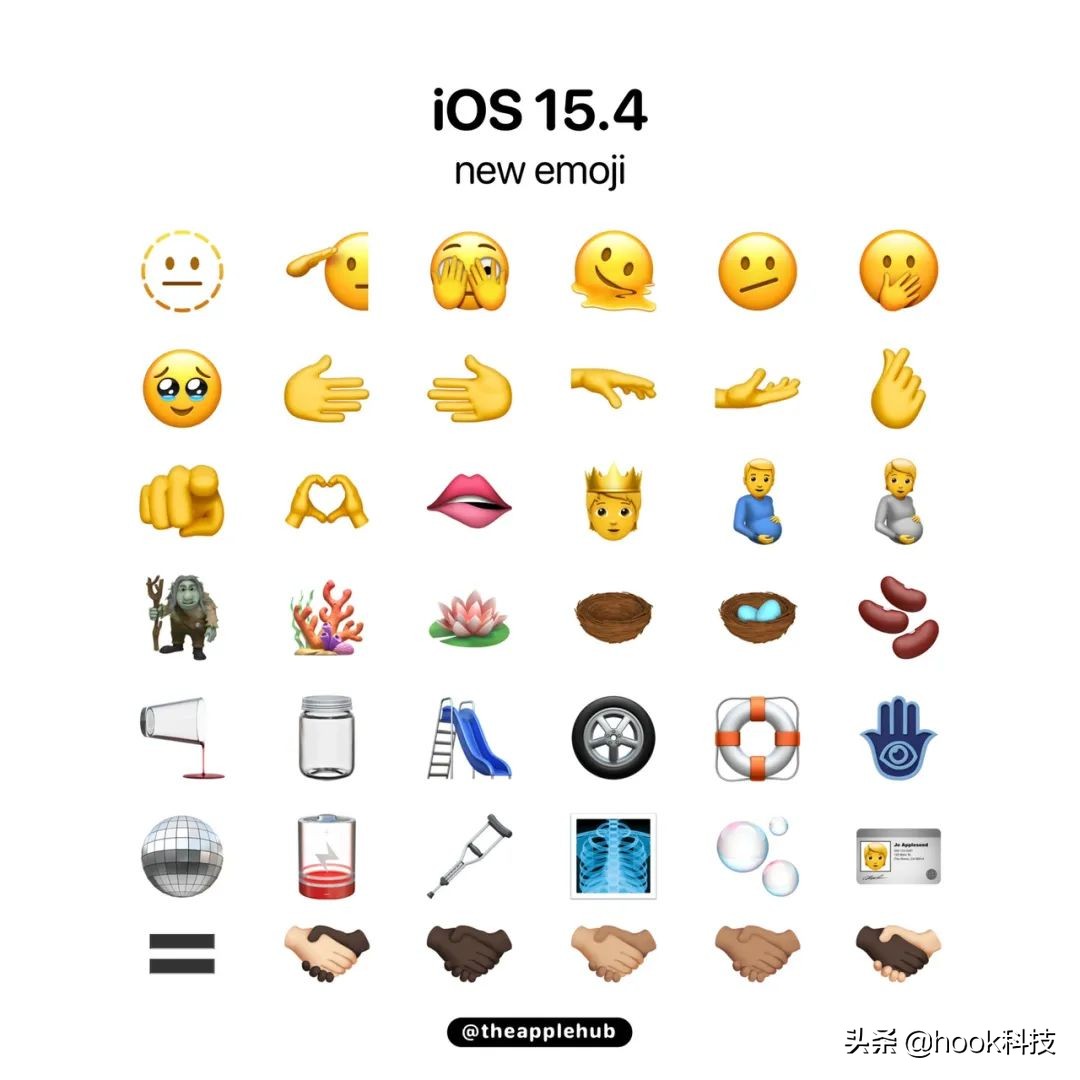 iOS15.4正式版終于發(fā)布！戴口罩的小伙伴快升級