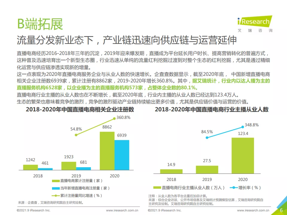 薇娅直播这些年，到底赚了多少钱？