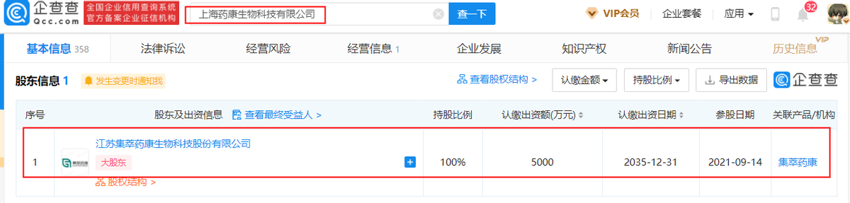 新参股子公司疑涉同业，集萃药康上市或遇障碍
