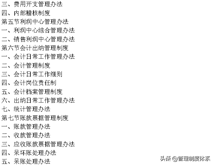 企业管理制度大全 (642页)