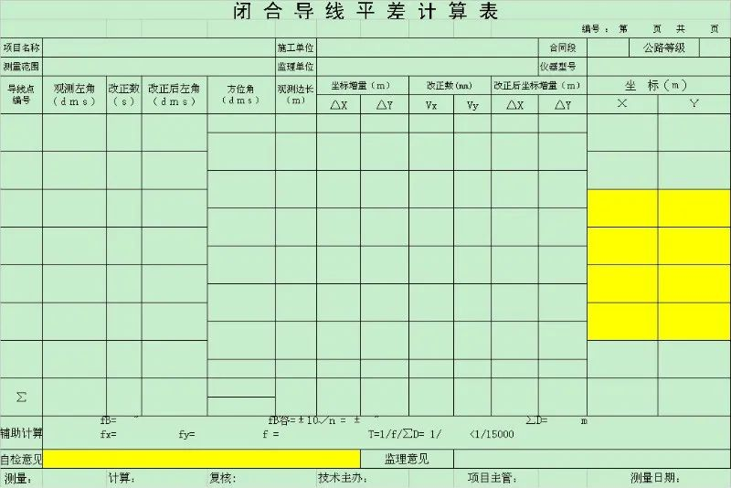 閉合導線測量的內(nèi)業(yè)工作，測繪人快收藏起來