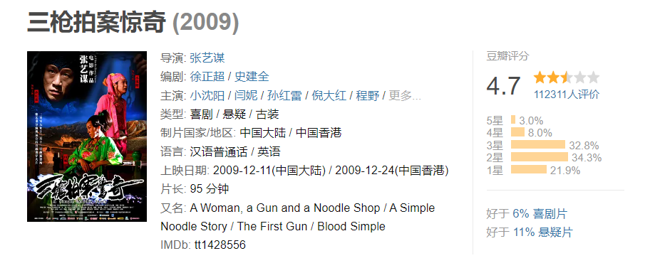 小品相声演员总出烂片，为什么跨个界这么难（上）