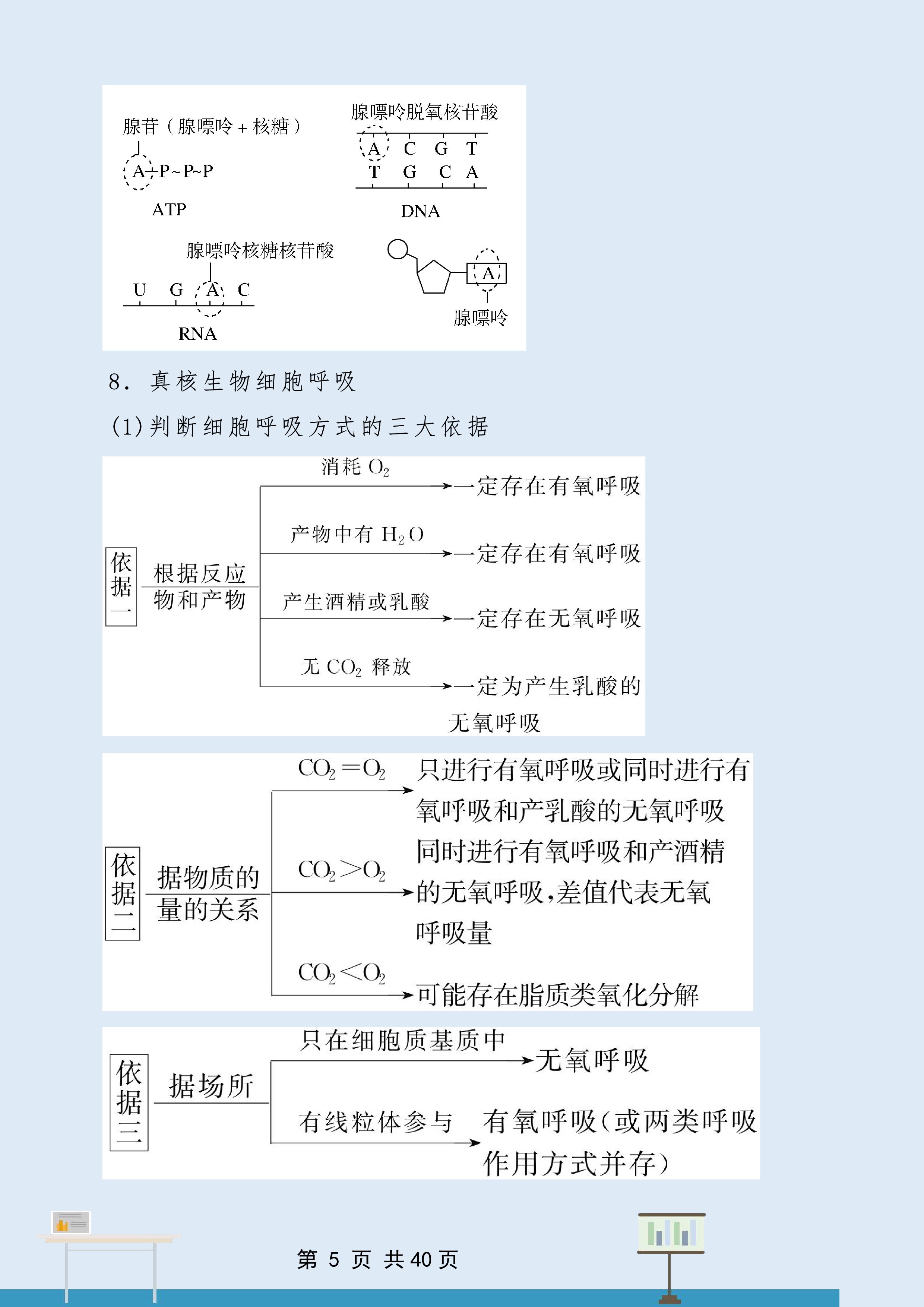 高考不到两个月，生物不及格还能上80分吗？掌握这些一切还来得及