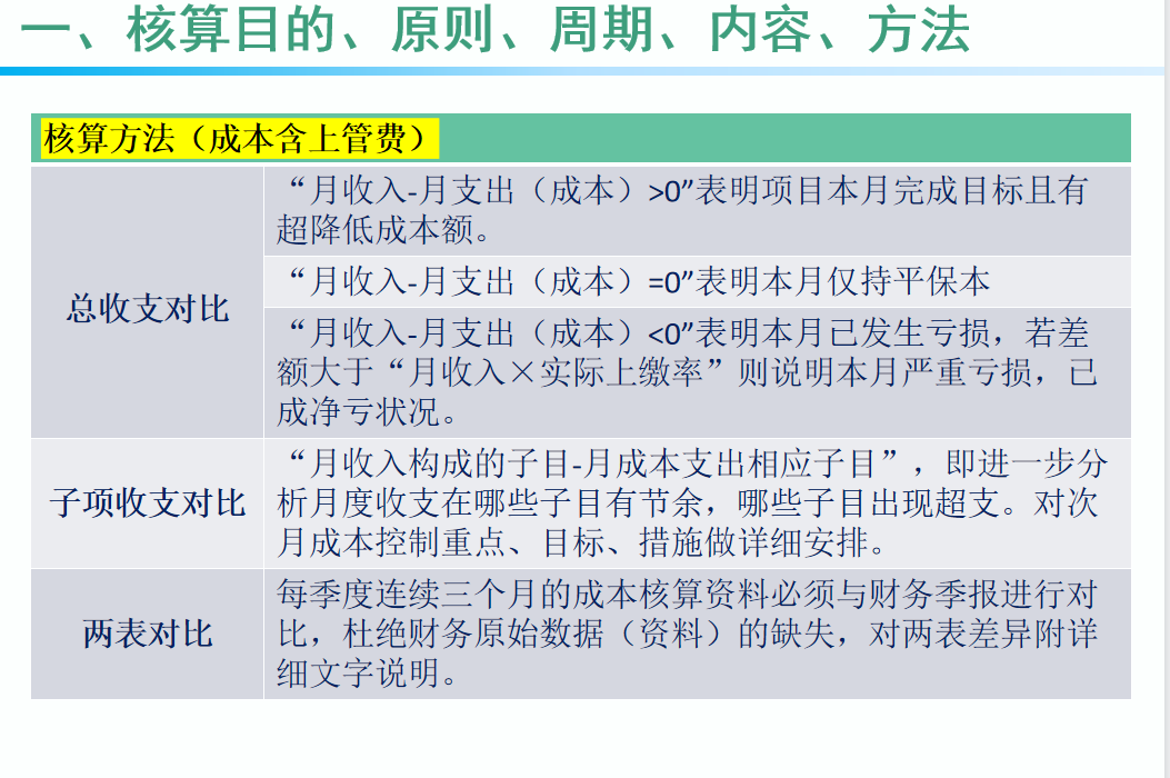 广东32岁女会计，做的中建三局项目成本核算全流程，十分详细
