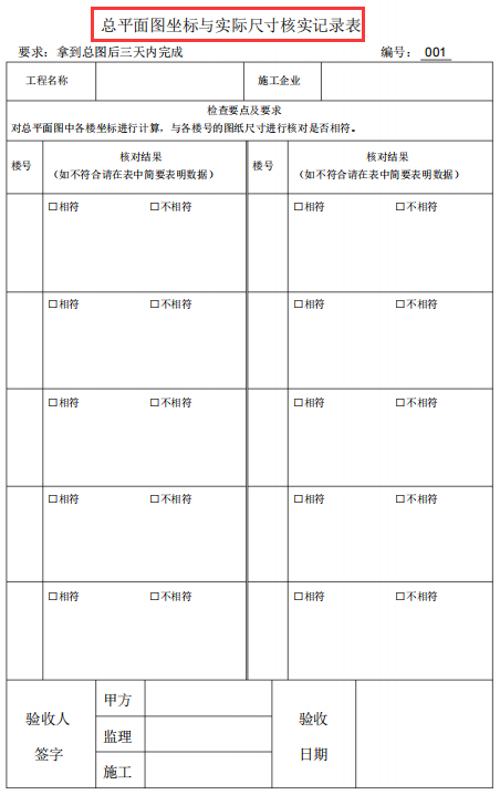 178张建筑工程竣工验收表格大全，涵盖广泛，直接打印下载就能用