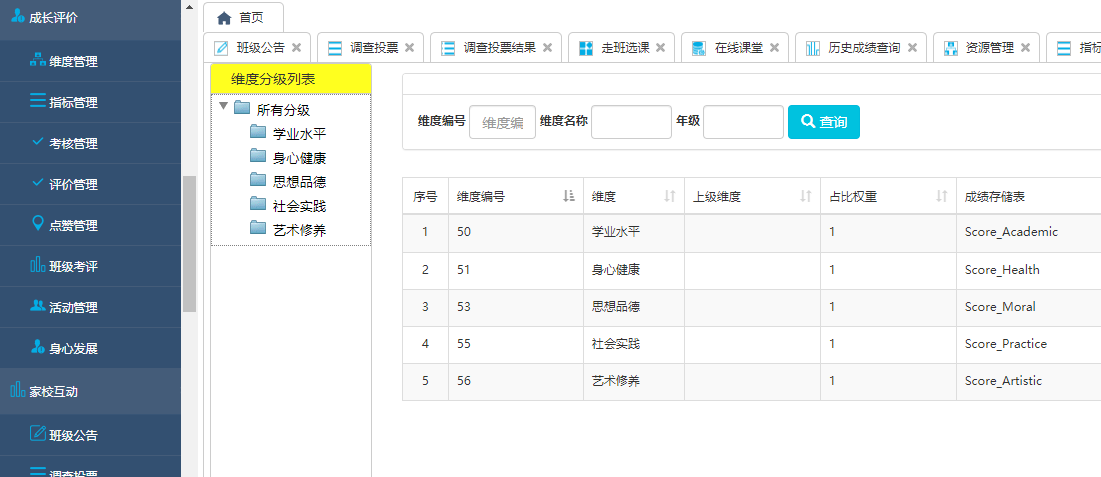 德育评价解决方案