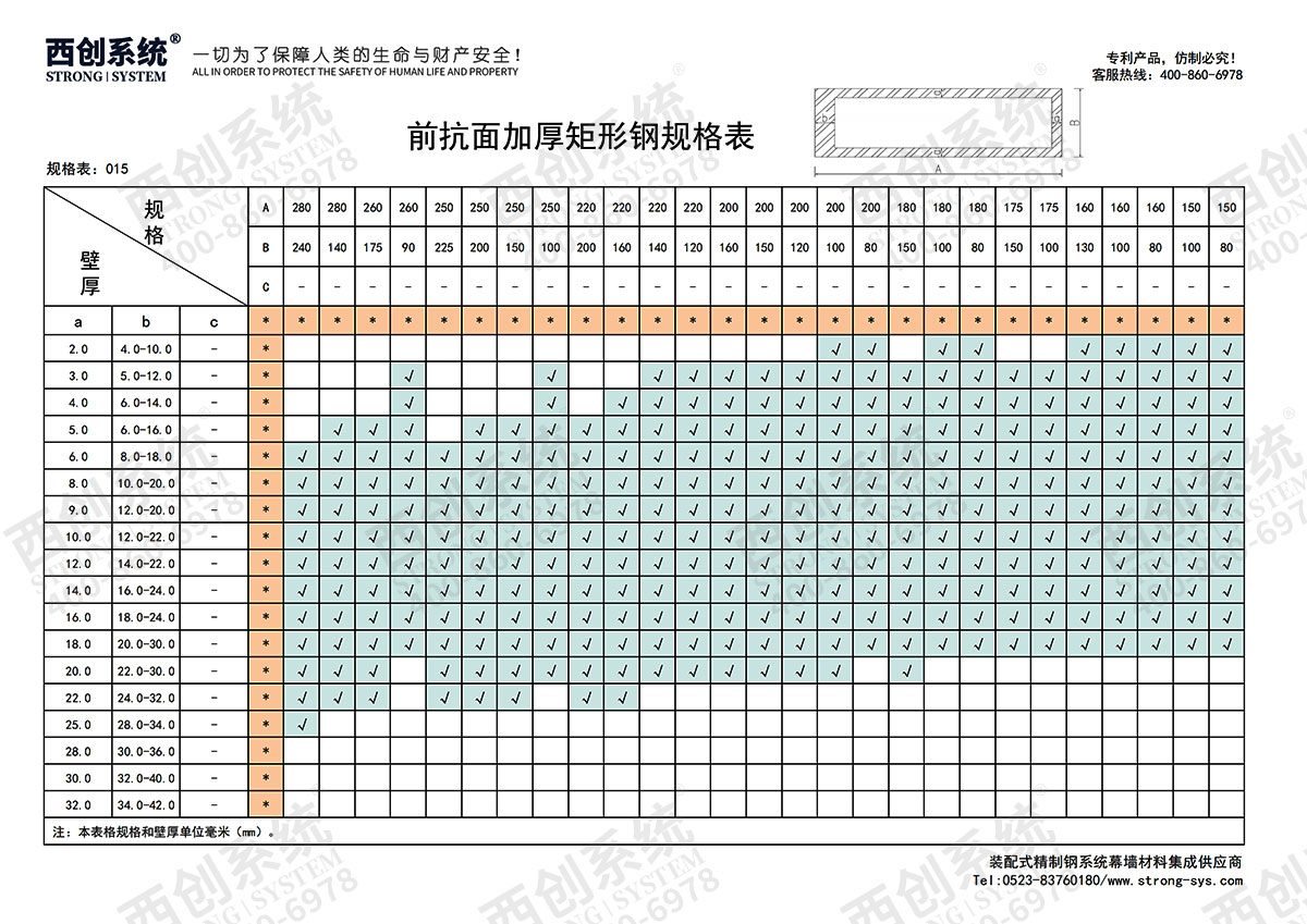 精制钢(精致钢)型材有哪些规格？- 西创系统(图19)