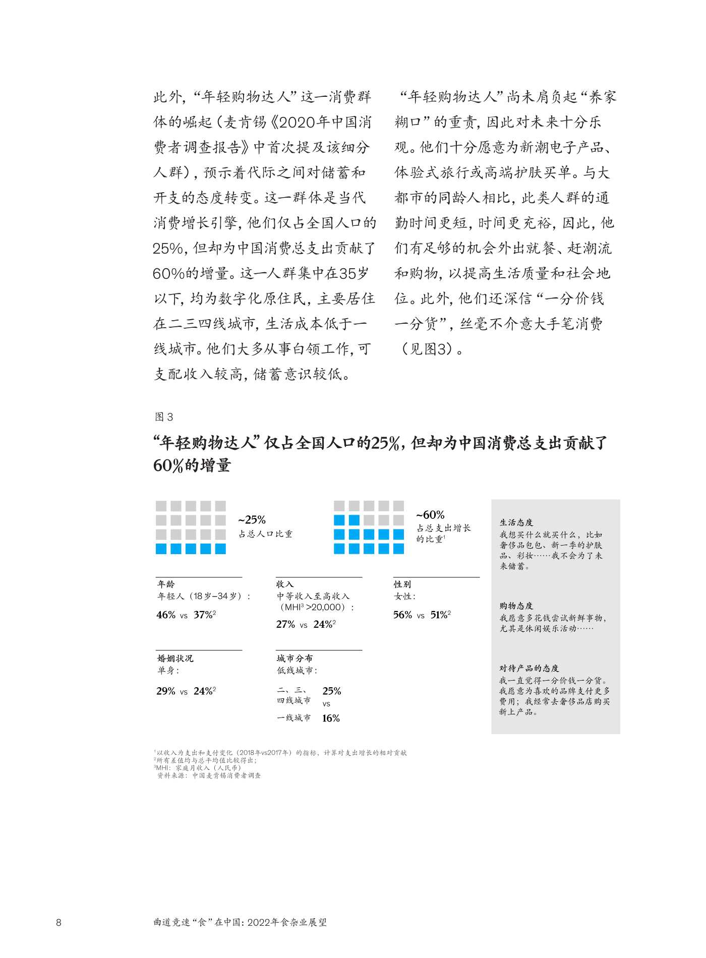 麦肯锡：2022年食杂业展望：曲道竞速”食“在中国