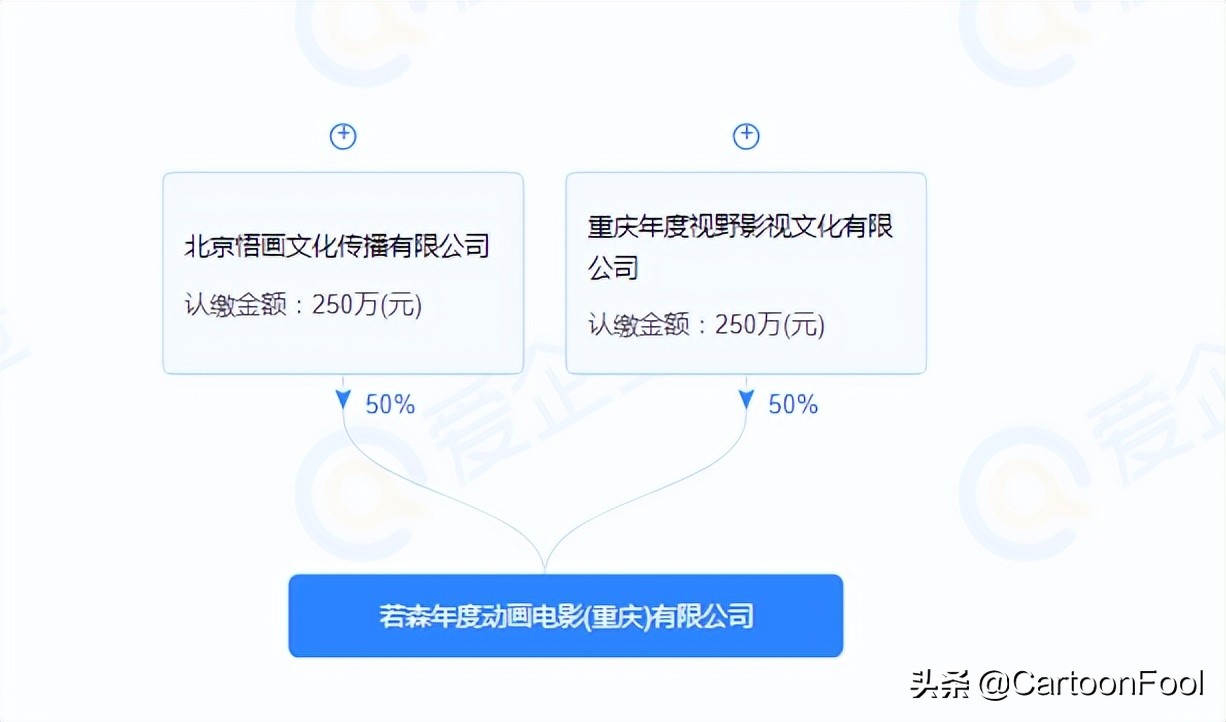 《画江湖之不良人：玄冥教》大电影备案，孟婆担任主角，你期待吗