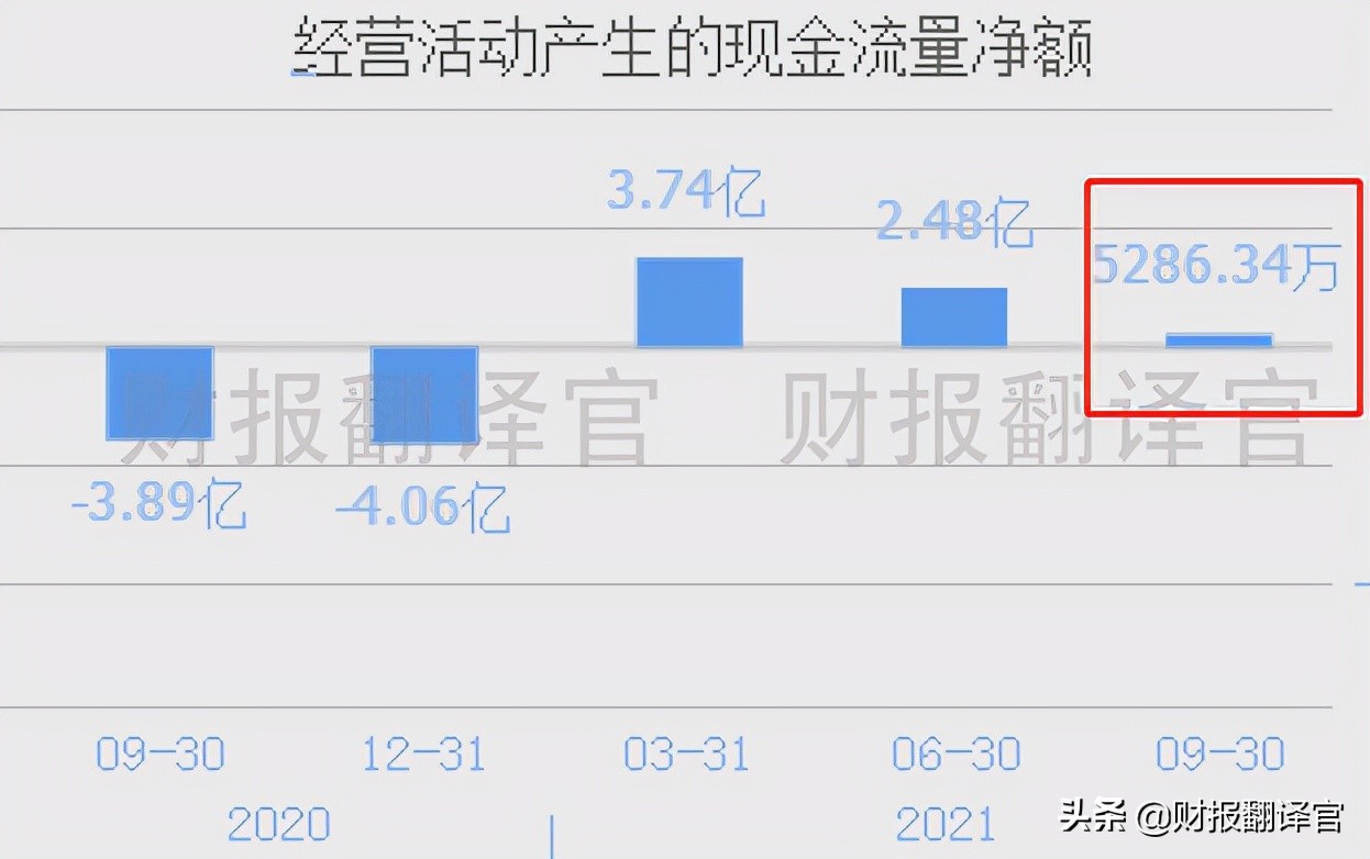 东数西算+数字货币+元宇宙,入股数据交易中心,客户包括百度、腾讯
